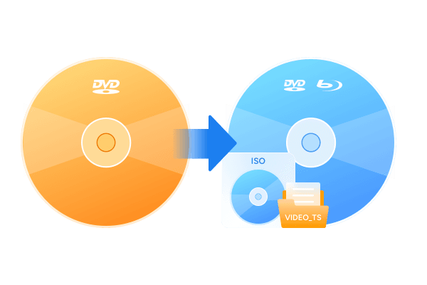 DVDをDVD／ISO／フォルダにコピー