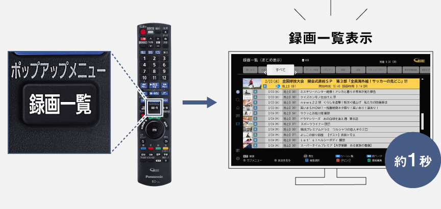 ビデオテープをdvdにダビングする機械
