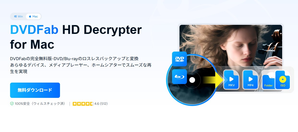 dvd リッピング mac