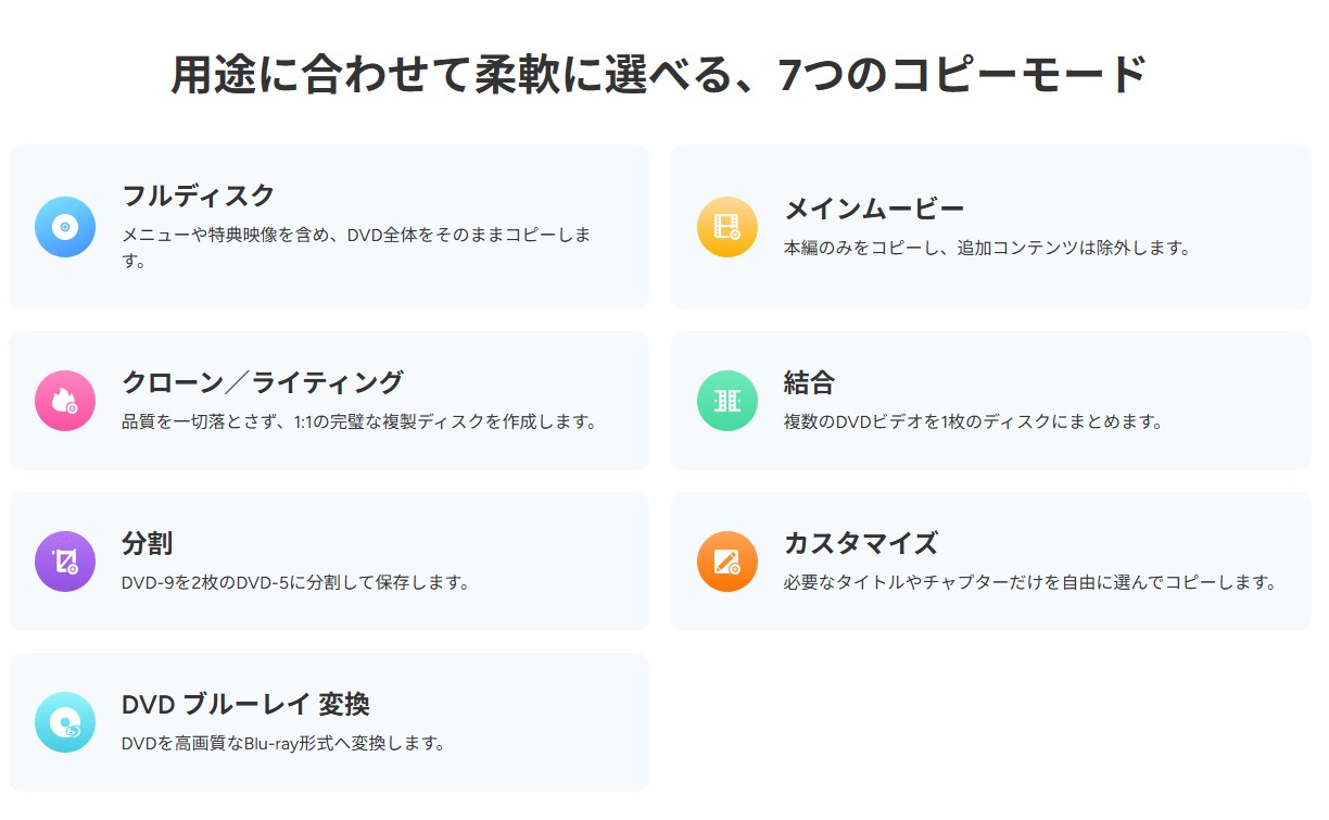 dvd データ 取り込み