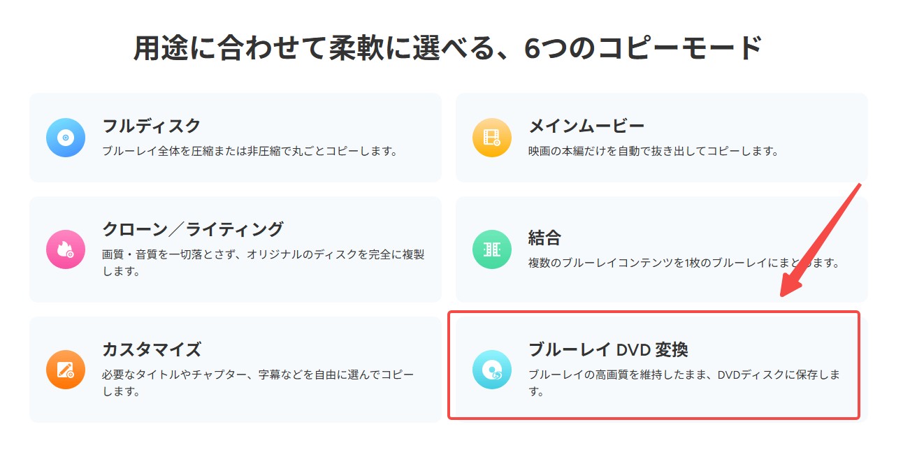 市販ブルーレイをdvdに焼く