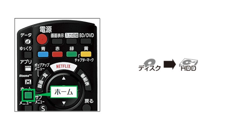 2026最新】ブルーレイをDVDに焼く方法を完全解説！市販映画・テレビ