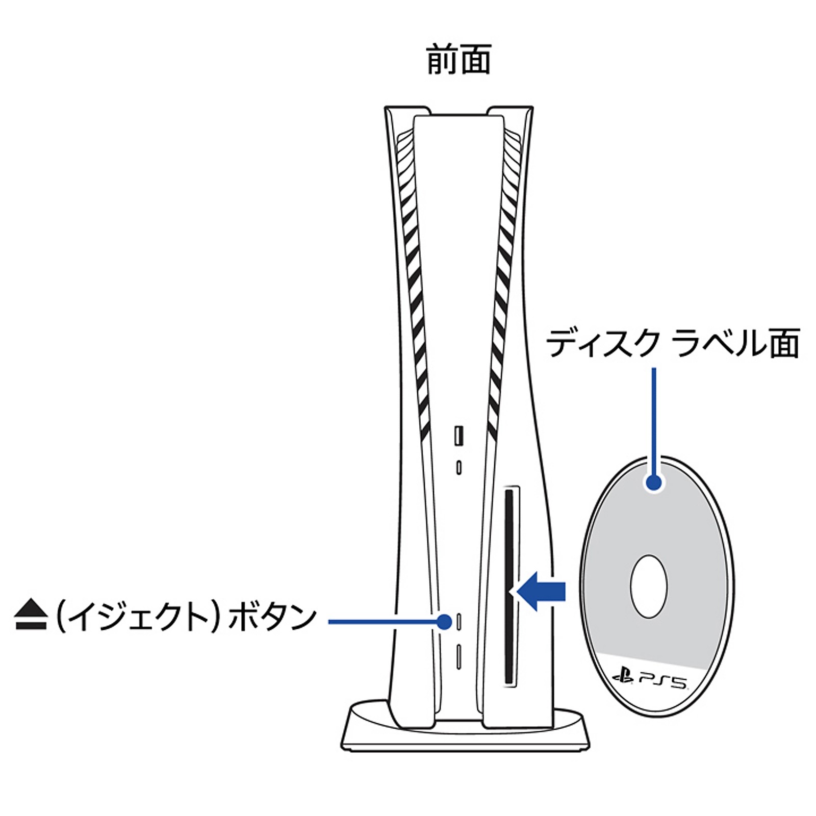 ps5 dvd再生