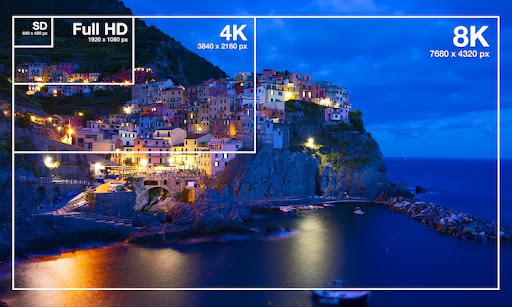 4k 1080p 違い