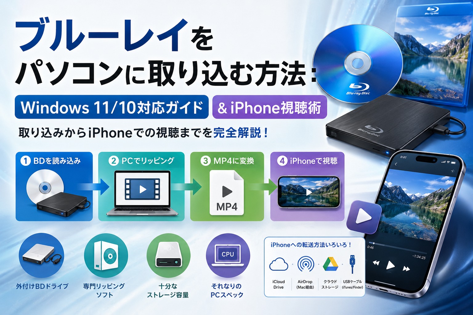 ブルーレイをパソコンに取り込む方法：Windows 11/10対応ガイド&iPhone視聴術