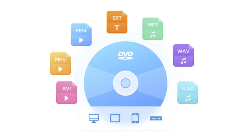 DVDneXtCOPYでDVDをMP3に変換する