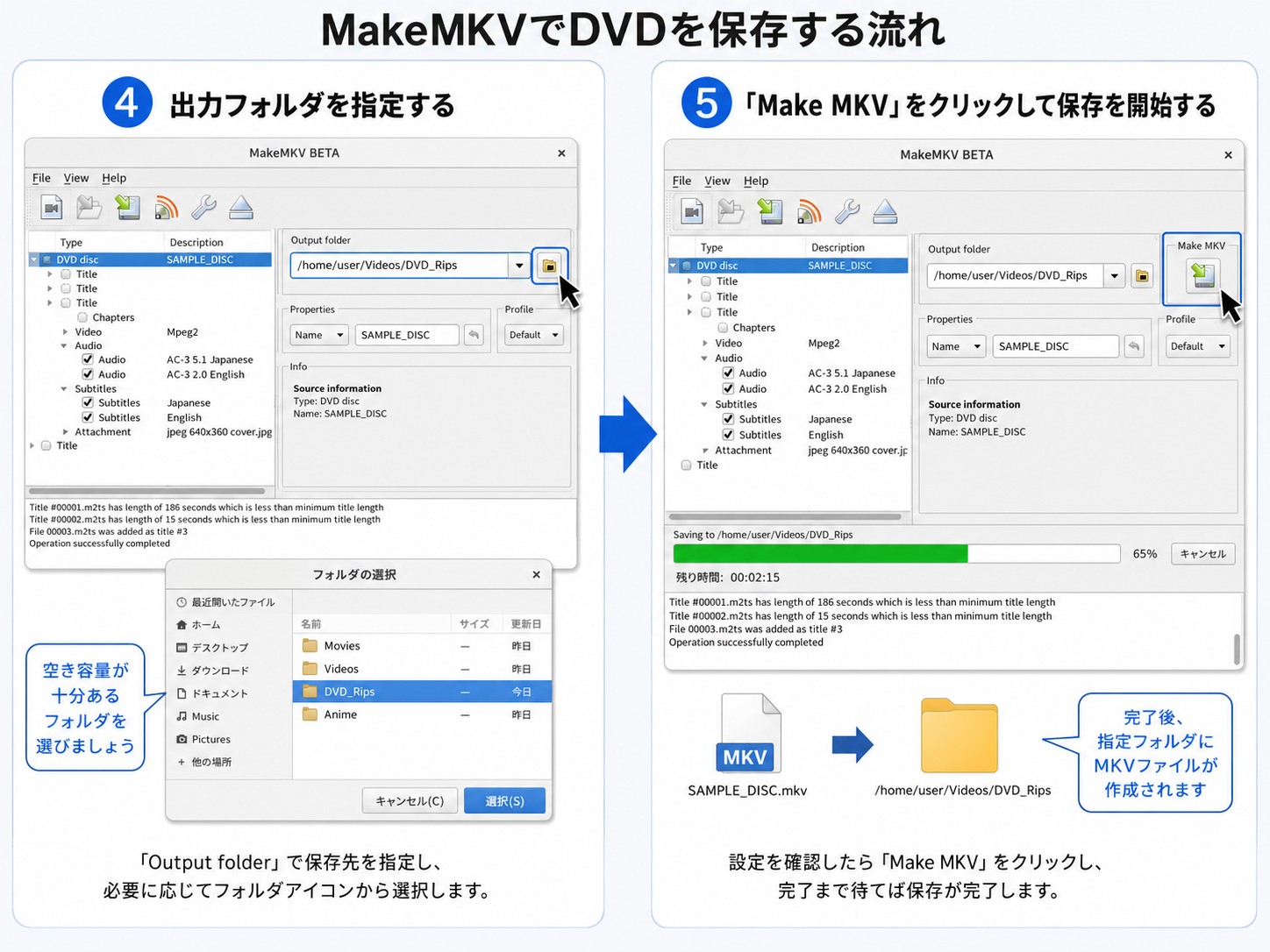 MakeMKVで出力フォルダを指定しMake MKVボタンで保存を開始する手順