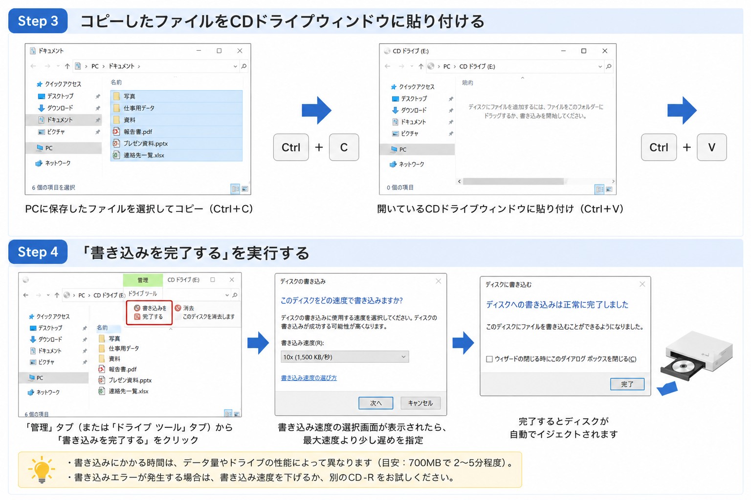 コピーしたファイルをCDドライブウィンドウに貼り付け、「書き込みを完了する」を実行する