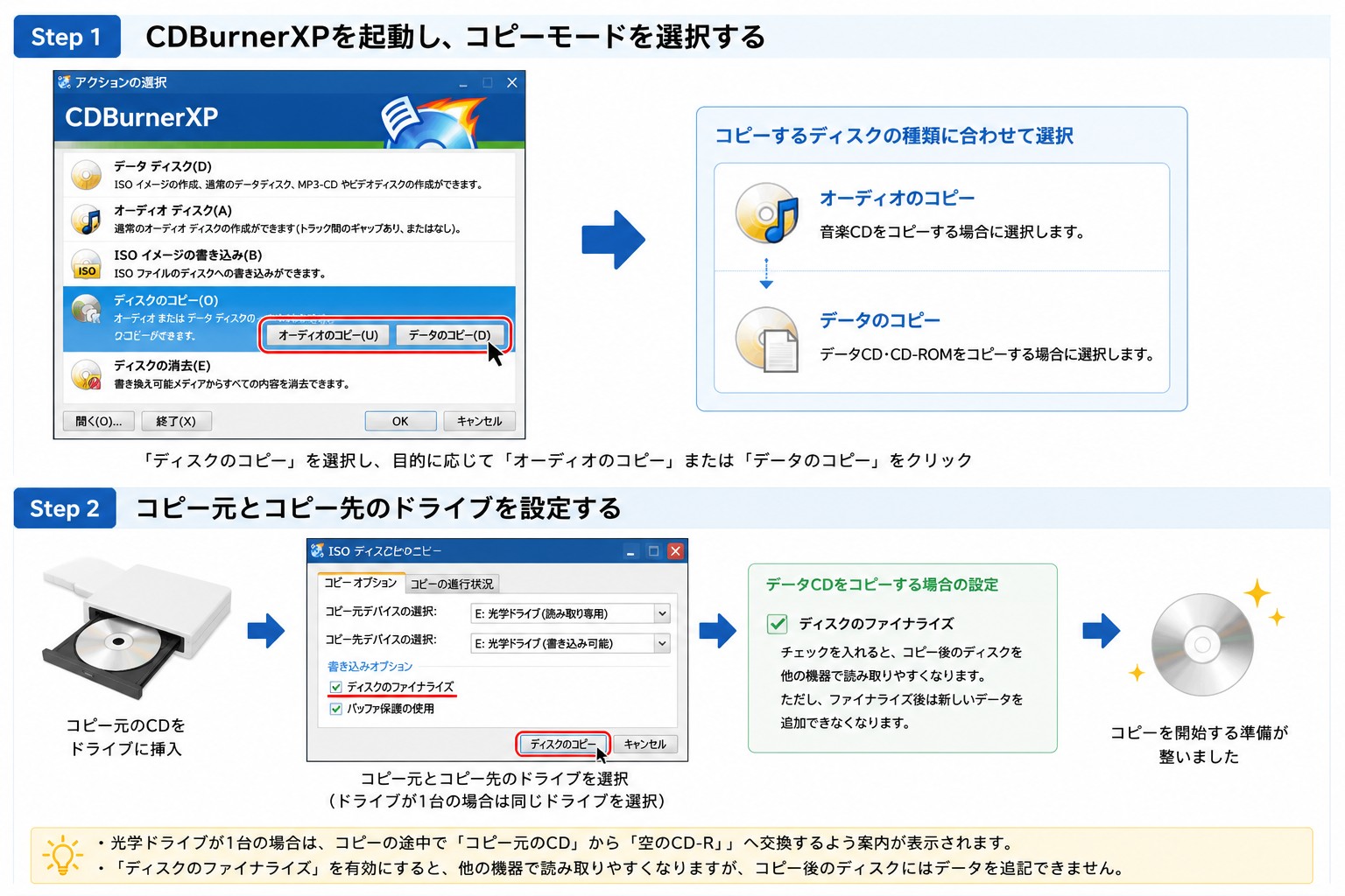 コピーモードを選択し、コピー元とコピー先のドライブを設定する