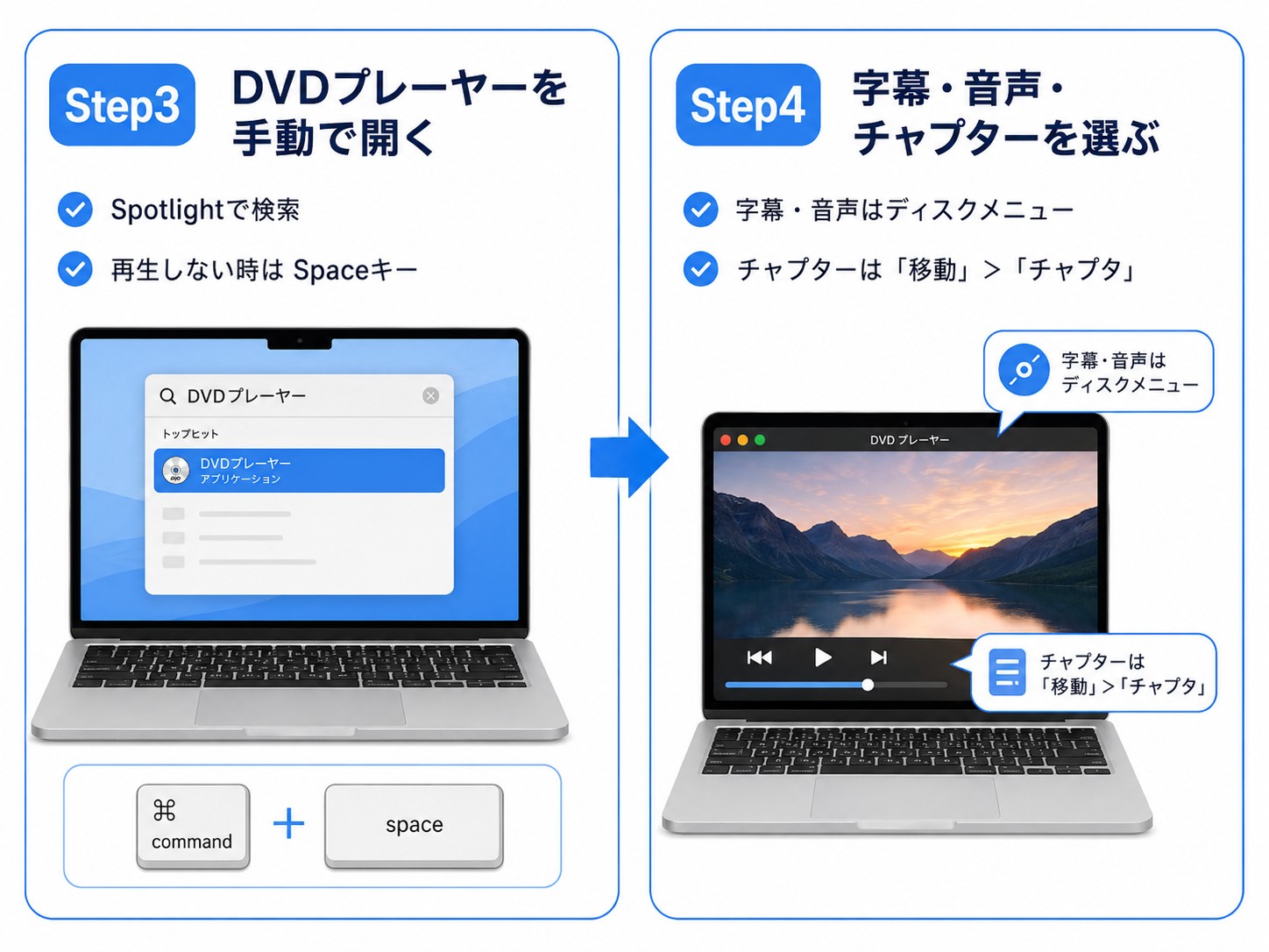 DVDプレーヤーを手動で開き、字幕・音声・チャプターを選択する手順
