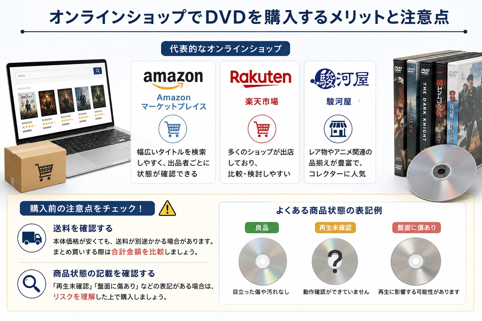オンラインショップで中古DVDを購入するメリットと注意点